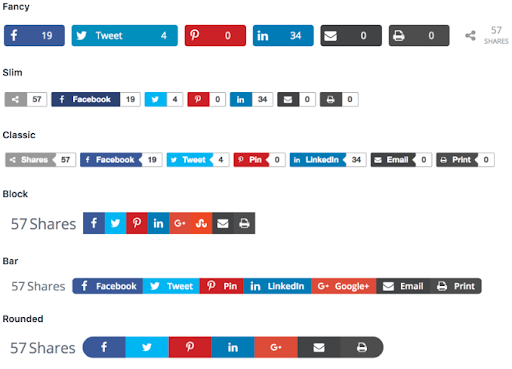 Social media shares