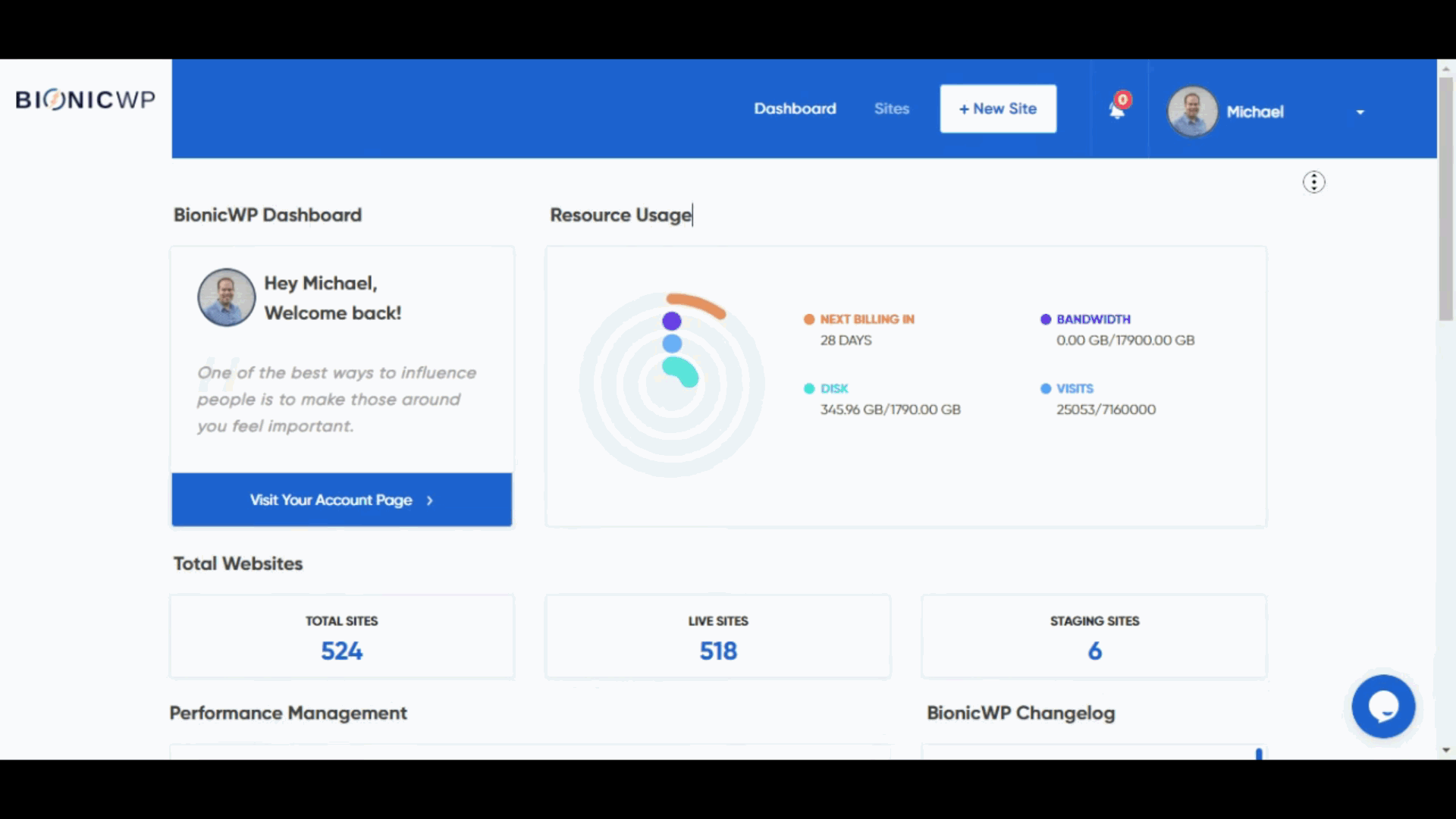 bionicwp dashboard gif