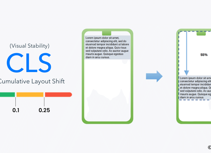 cumulative-layout-shift