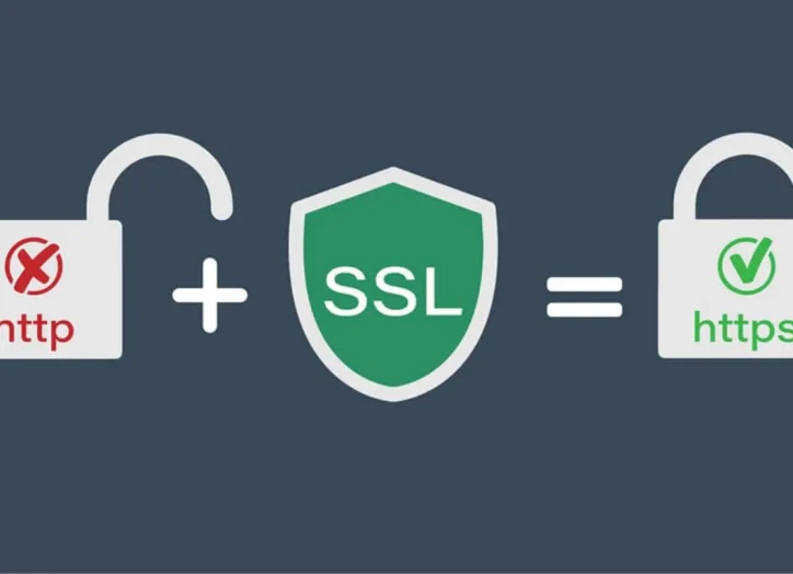 ssl-certificate-install-ssl-fix-ssl-wordpress-ssl-free-ssl-https-cloudflare
